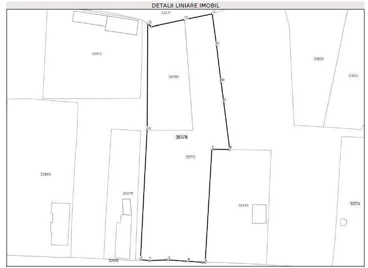 Teren intravilan Gogoșari, 2.580 mp - Schiță 2