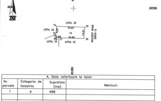 Teren 488 mp Bradu, deschidere la DJ - 3 Km de Pitesti - Poză 4