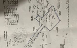 Teren de vânzare în zona Copou, Iași - Poză 1