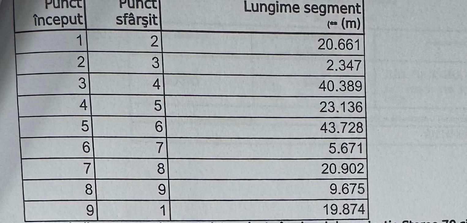 Casă demolabilă de vânzare – Vieru, jud. Giurgiu - Poză 3