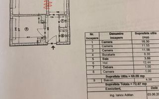 Apartament cu 3 camere in zona Gorjului - Poză 5