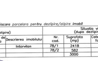 Teren Tancabesti intravilan iesire la lac Snagov - Poză 3