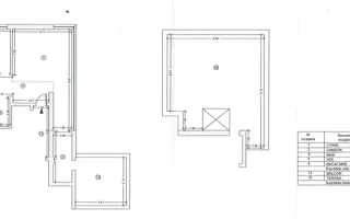 Penthouse Mamaia + 2 terase + curte 3 locuri de parcare - Schiță 29