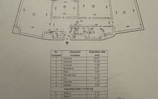 Vand aparatament 3 camere decomandat bdul Unirii, fantani - Poză 8