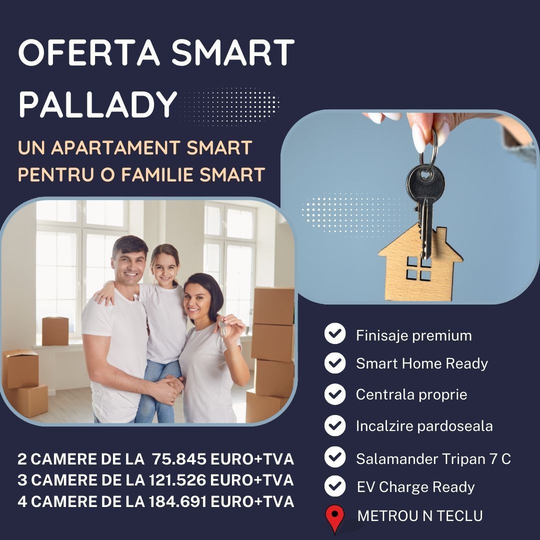 Apartamente 2 camere Titan Pallady Metrou,SMART Home,EV CHARGE Ready, - Poză 7