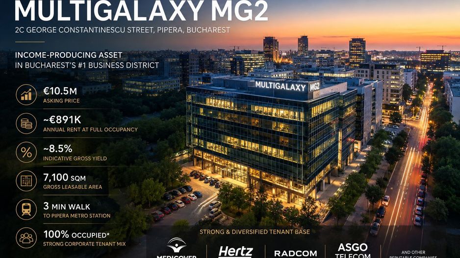 OPORTUNITATE DE INVESTIȚIE | CLĂDIRE OFFICE- PIPERA- 7.100 MP GLA- - Poză 2
