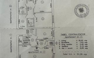 Proprietate Speciala | 2 Vile P+1 | Teren 806 MP - Poză 6