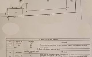 Afacere la cheie – Bistro & Airbnb | Vilă consolidată Parcul Carol & Tineretului - Poză 17