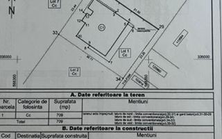 Oportunitate Residence 5 Luxury Villas\ - Poză 25