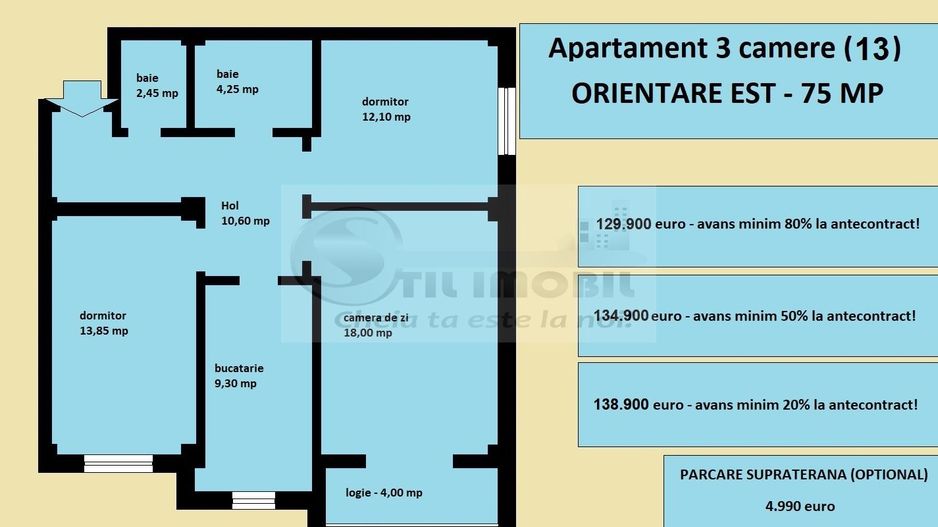 Apartament 3 camere nou de vanzare in Iasi Valea Lupului, bloc 2025 - Poză 2