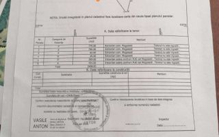 Teren de vânzare în Mogosesti, Budesti - Intabulat - Poză 2