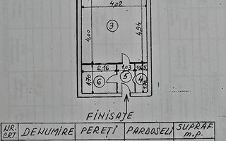 Garsoniera de vanzare Drumul Taberei Favorit - Poză 7