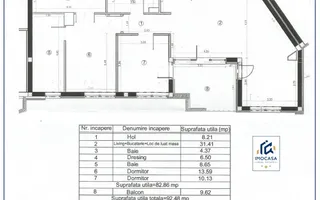 De vanzare Apartament Penthouse, Ultrafinisat,2 parcari, Ared R22 Arad - Poză 15