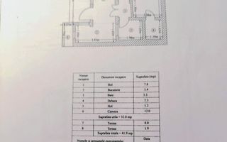 Două corpuri de casă | Birouri / Locuire | Curte 189mp| Șoseaua Alexandriei - Poză 12