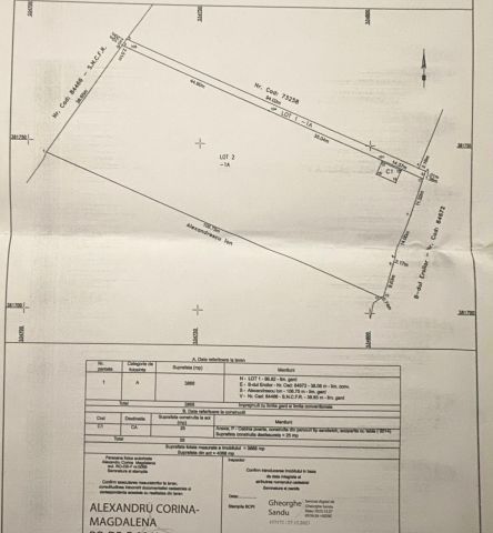 Oportunitate investitie! Vanzare teren intravilan in Targoviste - M3 - Poză 2