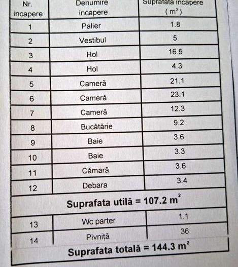 4 camere într-o vilă elegantă, retrasă și liniștită – zona Vasile Lascăr - Poză 16