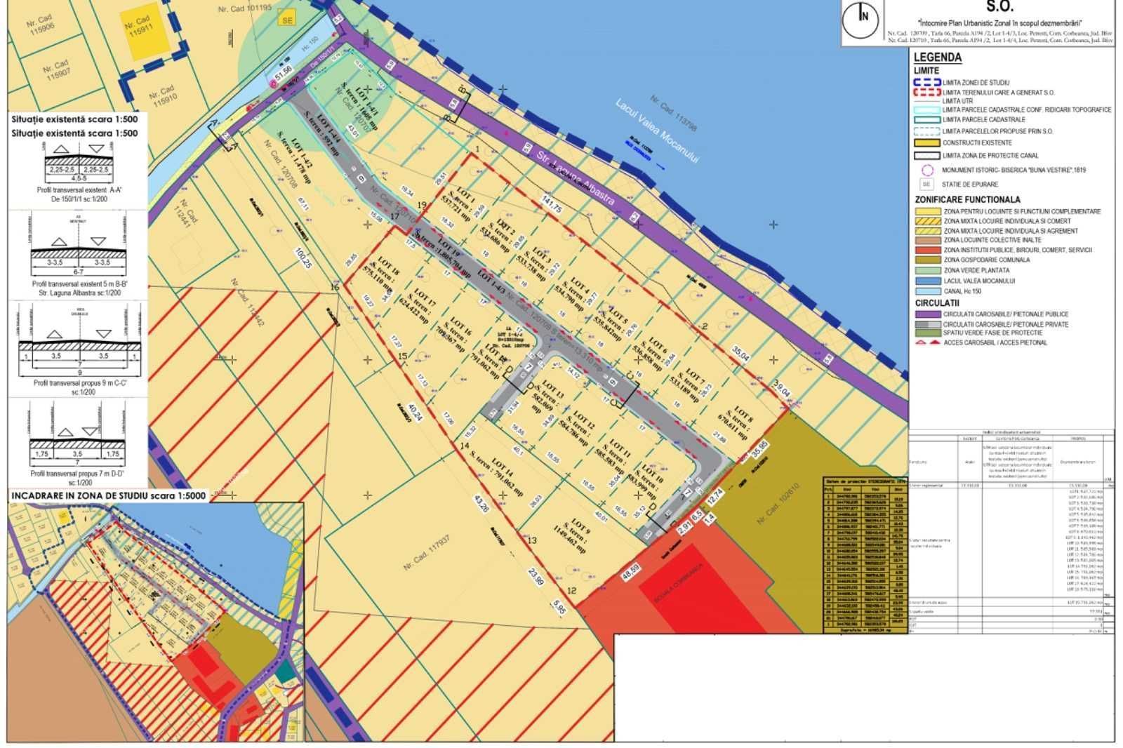 Teren cu vedere la lac, intravilan, Strada Laguna Albastra, Corbeanca - Poză 4