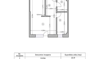 2 Camere cu Grădină Proprie 34 mp Uverturii -Bloc 2023 - Poză 14