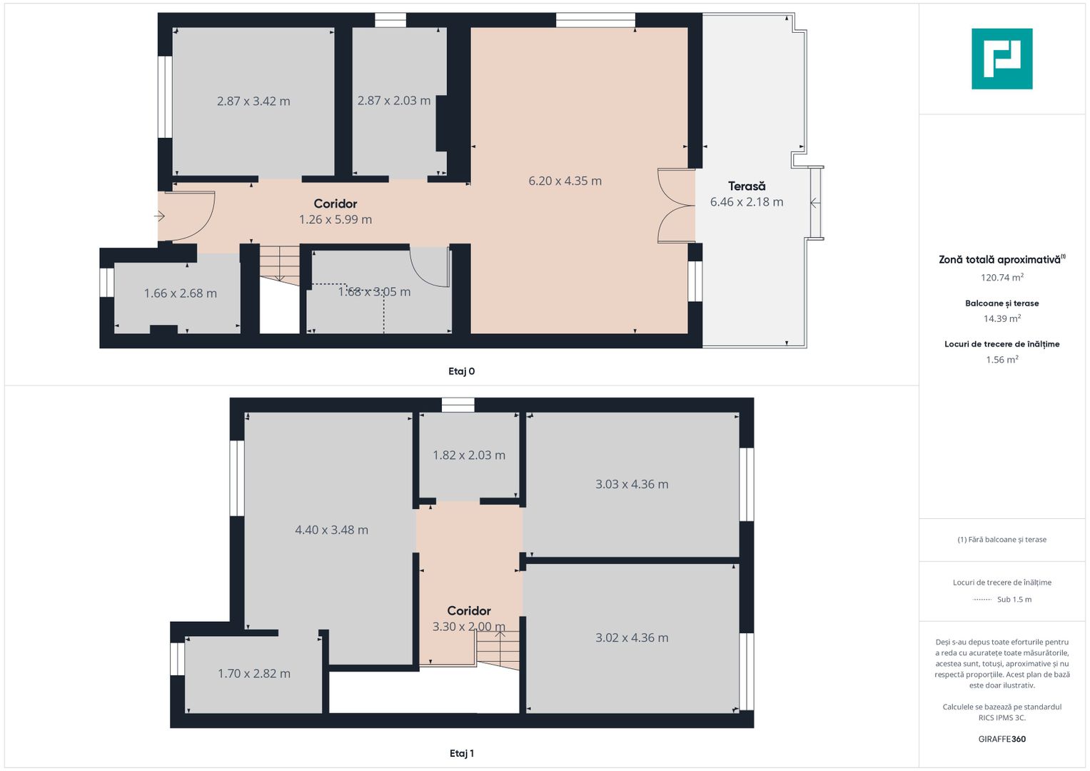 Duplex exclusivist în cartier Europa Mosnita Noua - Poză 30