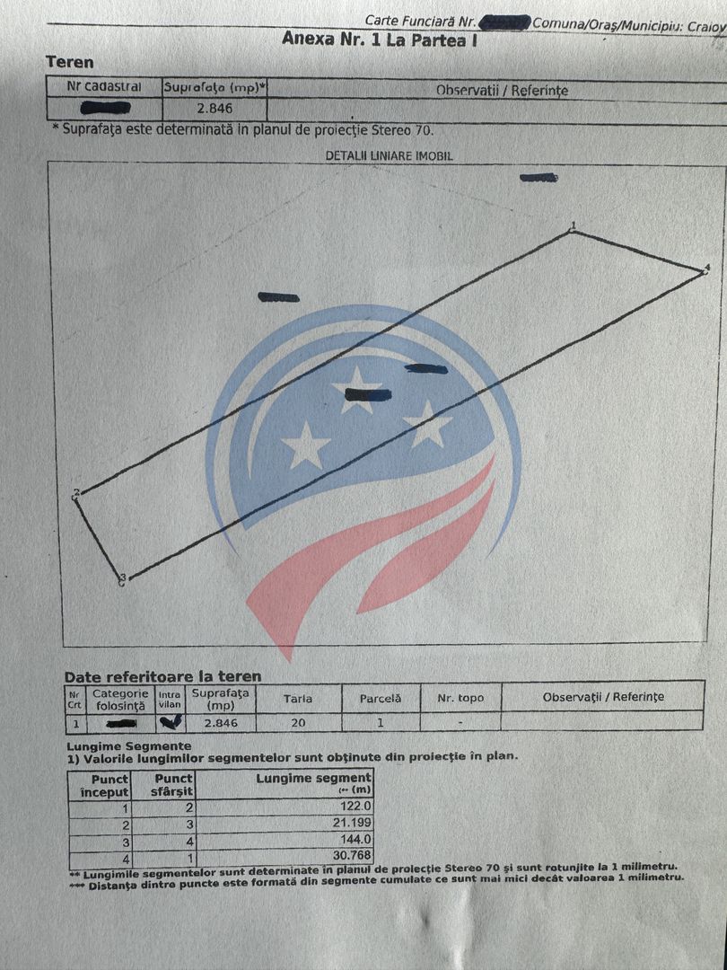 Teren intravilan – Centura de Nord - Poză 1