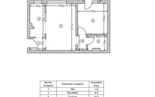 VANZARE 2 CAMERE SEMIDECOMANDAT  VITAN- DRISTOR - Poză 9