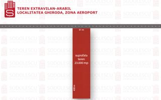 Teren Remetea Mare - Poză 1