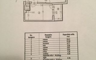 Apartament 2 Camere Parcare Brancoveanu - Schiță 4