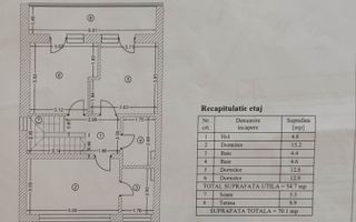 Vila duplex 4 camere Berceni I Quantum OxyGo Park I Mobilata & Utilata - Poză 14