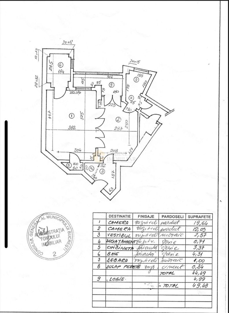 2 camere  | 50 mp | Cismigiu  | Parter - Poză 9
