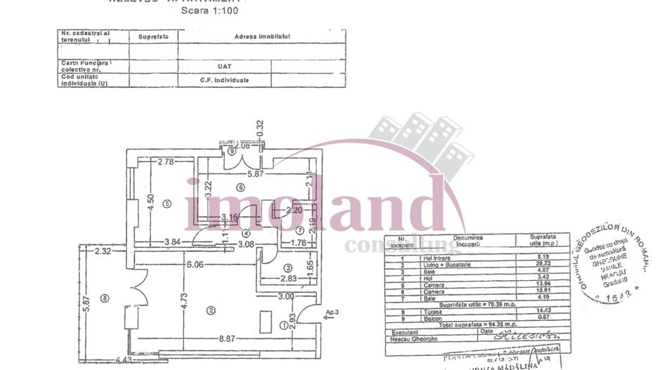 Apartament 3 cam mobilat utilat lux + parcare + boxa bloc boutique Domenii Casin - Poză 13