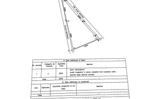 TEREN IDEAL INVESTITIE DRUMUL MUNTENILOR - Schiță 1