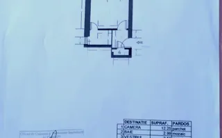 VANZARE APARTAMENT 21MP ARMENEASCA UNIVERSITATE CENTRALA PROPRIE INVESTITIE - Poză 14