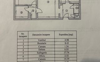 VANZARE 2 CAMERE SEMIDECOMANDAT -TINERETULUI -TIMPURI NOI - Poză 8