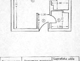 Garsoniera renovata 2025 Apusului - Poză 8