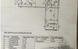 Dr. Taberei // Renovat // Mobilat - Poză 5