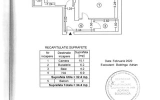 Premium Studio - Ranetti Premium Apartments 2021 - Poză 6