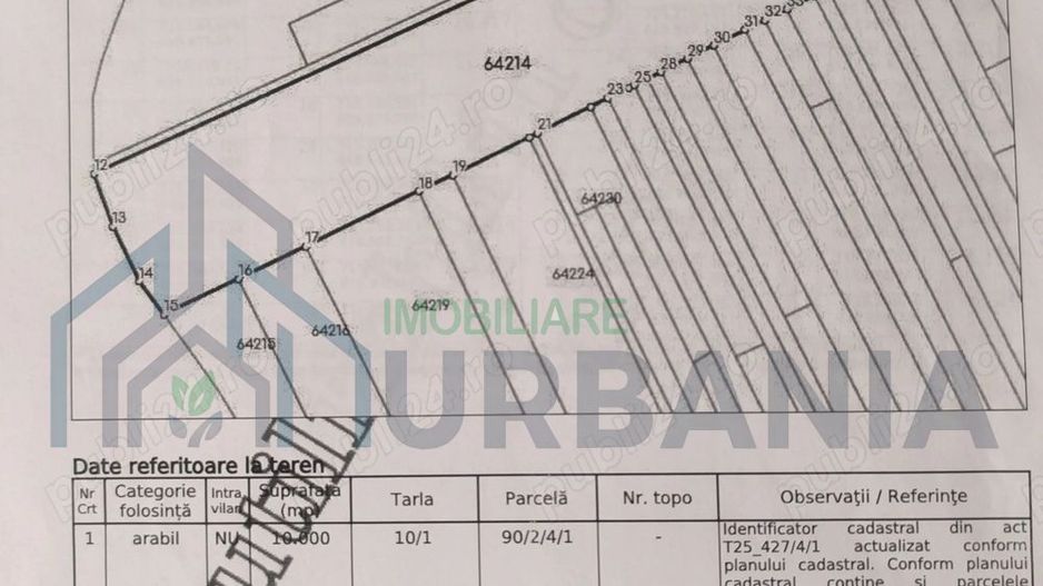 Vand teren agricol extravilan - Poză 1