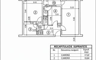 CENTRALĂ PROPRIE  | 2 CAMERE SEBASTIAN - LIBERTY  MALL | 2 KM Unirii - Schiță 10