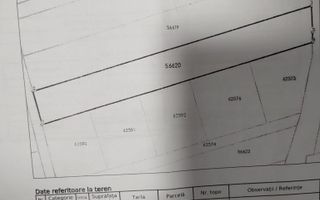 De vanzare teren 1200mp, 1 Decembrie - Poză 5