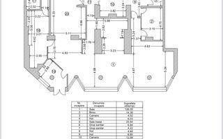 Spațiu Comercial | Dorobanti| 430 mp - Poză 21