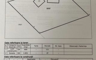 Complex 2 cabane tip duplex + teren mare Vatra Dornei - Panaci - Poză 8