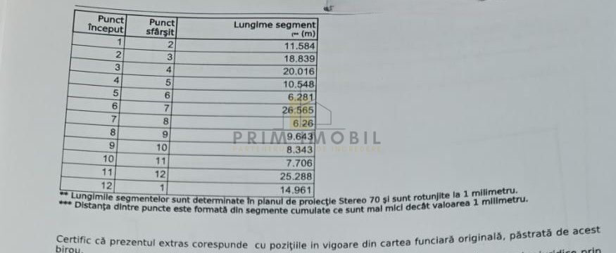 Casa recent renovata, Dealul zorilor, 10 min de Parcul Copou - Poză 5