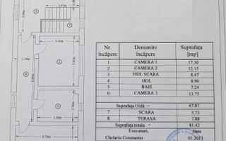 Imobil P+1+M | Oportunitate investiție | Locuință, clinică sau birouri | Carol - Poză 12