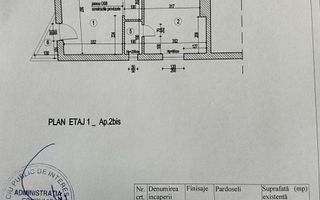 2 camere I Lipscani I etaj 1 I 43 mp I renovat I mobilat si utilat - Poză 11