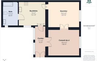 Casă cu 2 camere și 475 mp teren - Zona Aradul Nou - Arad - Poză 30