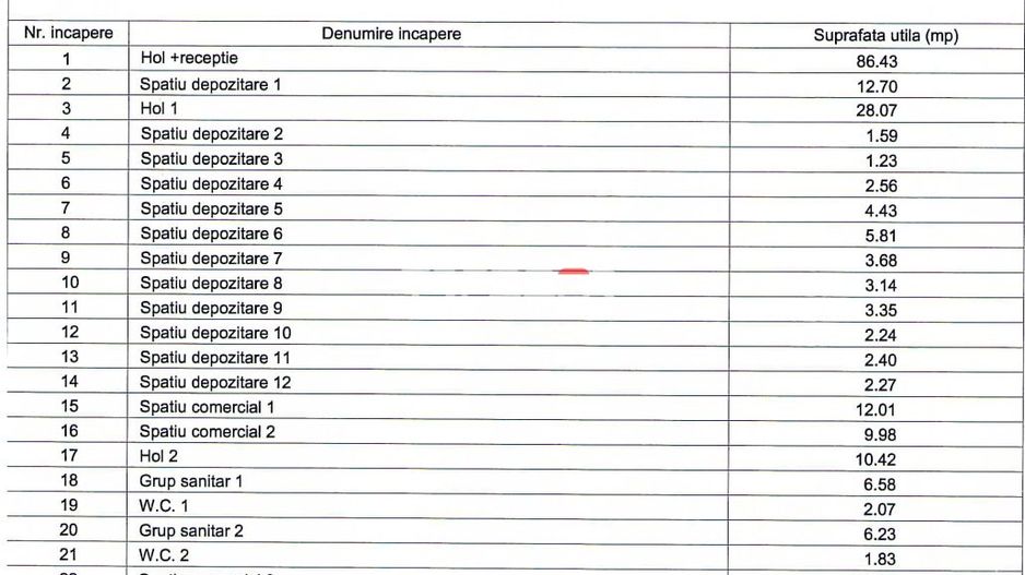 Spațiu comercial 234 mp de închiriat |Tomis Nord - Poză 4