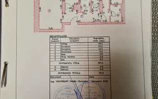3 Camere | Cortina Academy CotroceniI MOBILA LUX | Metrou 3 minute - Poză 21