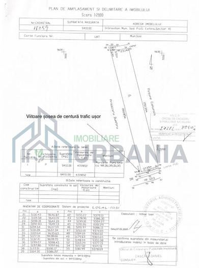 Teren intravilan de 9.410 mp în Iași, în spatele Mall Moldova, cu deschidere la viitoarea centură - Poză 2