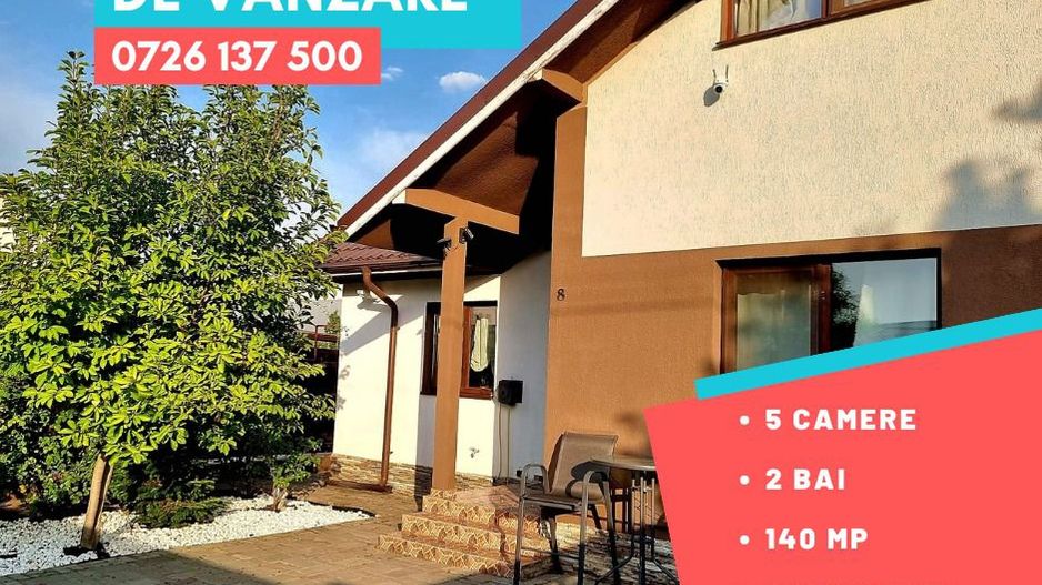 Oportunitate investiție - Casă de vânzare, gata închiriată pe termen lung - Poză 1