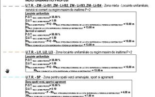 🔹Teren Intravilan 1000mp / PUZ Aprobat / Constructie Mixta🔹 - Poză 4